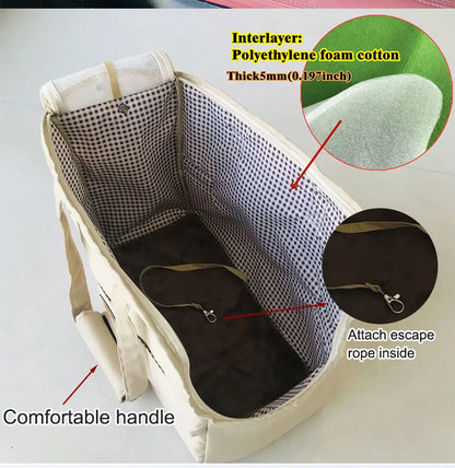 Bolsa de Transporte para Pets Pequenos (Gato ou Cachorro) – Acolchoada, Tela Respirável e Tiracolo, Ideal para Viagens