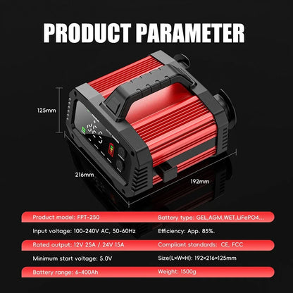 Cargador de Batería Inteligente 25A/15A – Autos y Motos 12V/24V, 8 Etapas, Booster de Arranque y Reparación por Pulsos